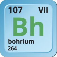 Bohrium – CoJeCo.cz (CC BY-SA 4.0)
