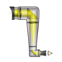 Princip čočkového periskopu – Fouad A. Saad / Shutterstock