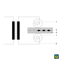 Základní schéma švového svařování: 1 kotoučové elektrody, 2 sekundární obvod, 3 bodové svary, 4 svařovaný materiál – CoJeCo.cz (CC BY-SA 4.0)