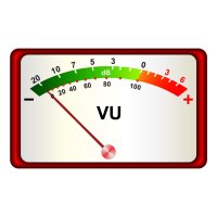 Analogový indikátor vybuzení – Fouad A. Saad / Shutterstock