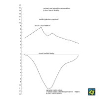 Schéma biosféry – CoJeCo.cz (CC BY-SA 4.0)