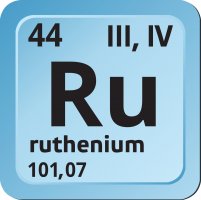 Ruthenium – CoJeCo.cz (CC BY-SA 4.0)