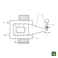 Schéma ultrazvukového svařování: 1 vlnovec, 2 sonotrody (elektrody pro svařování ultrazvukem), 3 svařovaný materiál, 4 chladící voda, 5 kmitavý pohyb, 6 magnetostrikční měnič, 7 zdroj vysokofrekvenčního proudu – CoJeCo.cz (CC BY-SA 4.0)