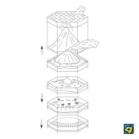 Atol, schéma vzniku korálových útesů podle subsidenční teorie Ch. Darwina; po vzniku sopečného ostrova roste lemový útes, pokračuje přes bariérový útes v atol; při rychlejším poklesu vzniká ponořený atol – CoJeCo.cz (CC BY-SA 4.0)