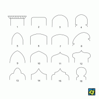 Oblouk: (1) přímý, (2) přímý se zaoblenými rohy, (3) plný, (4) převýšený, (5) eliptický, (6) segmentový, (7) stlačený, (8) kobylí hlava, (9) lomený, (10) tudorský, (11) oslí hřbet, (12) kýlový, (13) jetelový, (14) záclonový, (15) hvězdový, (16) maurský – CoJeCo.cz (CC BY-SA 4.0)