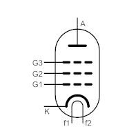 Schématická značka pentody – CoJeCo.cz (CC BY-SA 4.0)