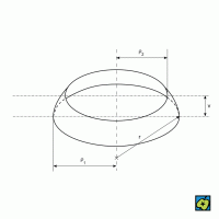 Kulový pás: r poloměr koule, v výška pásu, ρ<sub>1</sub>, ρ<sub>2</sub> poloměry kruhových podstav – CoJeCo.cz (CC BY-SA 4.0)
