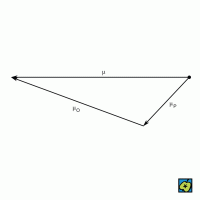 Pekuliární pohyb: µ vlastní pohyb hvězdy, µ<sub>0</sub> zdánlivý pohyb, µ<sub>p</sub> pekuliární pohyb – CoJeCo.cz (CC BY-SA 4.0)