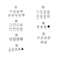 Symboly péče o prádlo: (1) praní, (2) metody sušení, (3) sušení v bubnové sušičce, (4) bělení, (5) profesionální čištění, (6) mokré čištění, (7) teploty žehlení – CoJeCo.cz / Fouad A. Saad / Shutterstock