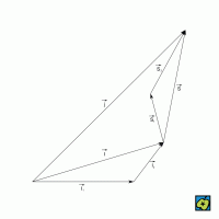 Schéma LS vazby – CoJeCo.cz (CC BY-SA 4.0)