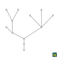 Strom (teorie grafů) – CoJeCo.cz (CC BY-SA 4.0)