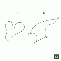 Hladká křivka: a) hladká křivka, b) křivka, která není hladká (hladkost porušena v bodech P, Q, R, S) – CoJeCo.cz (CC BY-SA 4.0)