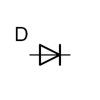 Schématická značka diody – CoJeCo.cz (CC BY-SA 4.0)