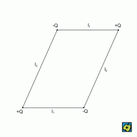 Kvadrupól: schéma elektrického kvadrupólu; l<sub>1</sub>, l<sub>2</sub> vzdálenosti nábojů +Q, –Q – CoJeCo.cz (CC BY-SA 4.0)