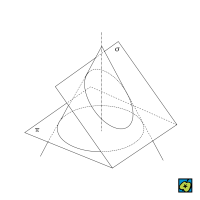 Průsek: Průsek rovin π a σ s kuželovou plochou – CoJeCo.cz (CC BY-SA 4.0)