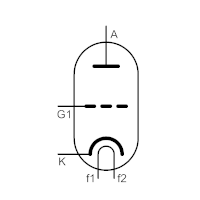 Schématická značka triody – CoJeCo.cz (CC BY-SA 4.0)