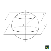 Rovnoběžky na kulové ploše vytvořené rovnoběžnými rovinami – CoJeCo.cz (CC BY-SA 4.0)