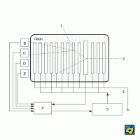 Schéma jiskrové komory: A, B, C, D, E počítače, 1 neviditelné neutrální částiče, 2 dráha částice, 3 uzemnění desek, 4 logický obvod, 5 generátor vysokonapěťových pulsů – CoJeCo.cz (CC BY-SA 4.0)