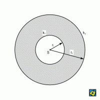 Hranice množiny – CoJeCo.cz (CC BY-SA 4.0)