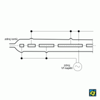 Lineární urychlovač: schéma lineárního vysokofrekvenčního urychlovače s válcovými elektrodami – CoJeCo.cz (CC BY-SA 4.0)