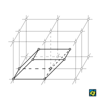 Primitivní buňka v kubické prostorově centrované mřížce – CoJeCo.cz (CC BY-SA 4.0)