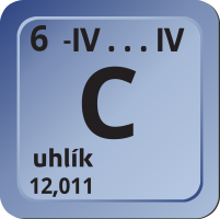 Uhlík – CoJeCo.cz (CC BY-SA 4.0)