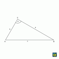 Odvěsny: a, b pravoúhlého trojúhelníku – CoJeCo.cz (CC BY-SA 4.0)