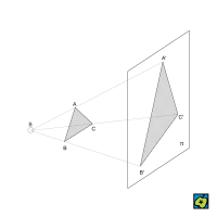 Promítání: příklad středového promítání ze středu S na průmětnu π – CoJeCo.cz (CC BY-SA 4.0)