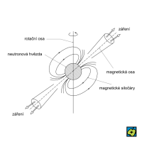 Pulsar – CoJeCo.cz (CC BY-SA 4.0)