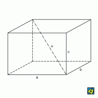 Kvádr – CoJeCo.cz (CC BY-SA 4.0)