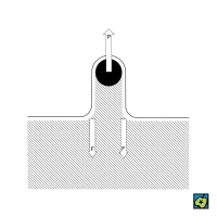 Povrchové napětí: drátek držený nad kapalinou povrchovými silami F; pro P > 2F dojde k odtržení – CoJeCo.cz (CC BY-SA 4.0)