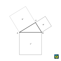 Pythagorova věta – CoJeCo.cz (CC BY-SA 4.0)