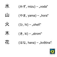 Japonské písmo kanji – CoJeCo.cz (CC BY-SA 4.0)