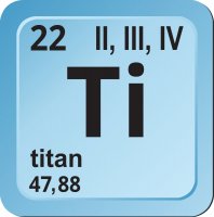 Titan – CoJeCo.cz (CC BY-SA 4.0)