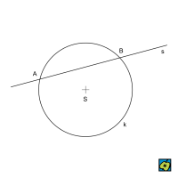 Sečna kružnice – CoJeCo.cz (CC BY-SA 4.0)