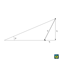 Prostorová rychlost: v prostorová rychlost hvězdy, v<sub>t</sub> tangenciální rychlost, v<sub>r</sub> radiální rychlost, μ vlastní pohyb – CoJeCo.cz (CC BY-SA 4.0)