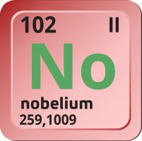 Nobelium – CoJeCo.cz (CC BY-SA 4.0)