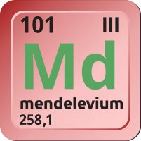 Mendelevium – CoJeCo.cz (CC BY-SA 4.0)