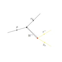 Příklad Feynmanova diagramu – volné dílo