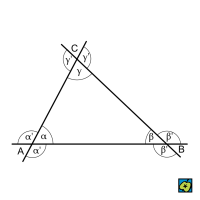 Úhly: vnitřní (α, β, γ) a vnější (α′, β′, γ′) úhly trojúhelníka ABC – CoJeCo.cz (CC BY-SA 4.0)