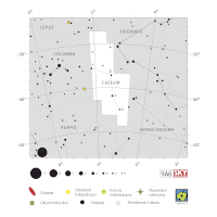 Rydlo, mapa souhvězdí – International Astronomical Union + Sky & Telescope (CC BY 3.0), česká legenda CoJeCo.cz (CC BY 4.0)