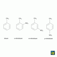 Nitrotolueny – CoJeCo.cz (CC BY-SA 4.0)