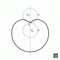 Kardioida: křivka opsaná bodem A kružnice h, která se kotálí po vnějším obvodu pevné kružnice p – CoJeCo.cz (CC BY-SA 4.0)