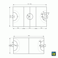 Hřiště na házenou: schéma hřiště – (a) pro 11 hráčů, (b) pro 7 hráčů – CoJeCo.cz (CC BY-SA 4.0)