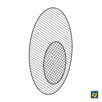 Podmnožina B množiny A – CoJeCo.cz (CC BY-SA 4.0)