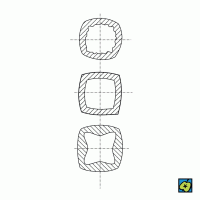 Kokila: možné průřezy kokil pro odlévání ingotů – CoJeCo.cz (CC BY-SA 4.0)