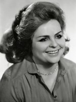 Naděžda Gajerová, civilní fotografie – fair use