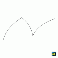 Po částech hladká křivka – CoJeCo.cz (CC BY-SA 4.0)