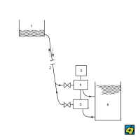 Schéma přečerpávací elektrárny: (1) horní nádrž, (2) potrubí, (3) elektrický stroj, (4) vodní turbína, (5) akumulační čerpadlo, (6) dolní nádrž – CoJeCo.cz (CC BY-SA 4.0)