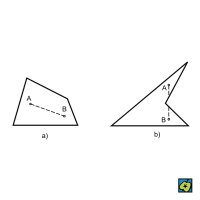 Čtyřúhelník: a) konvexní, b) konkávní – CoJeCo.cz (CC BY-SA 4.0)